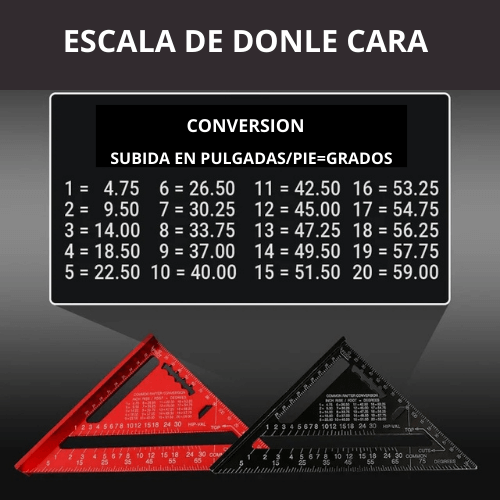 REGLA MULTIFUNCIONAL 6 EN 1 DE ALEACIÓN DE ALUMINIO🛠️