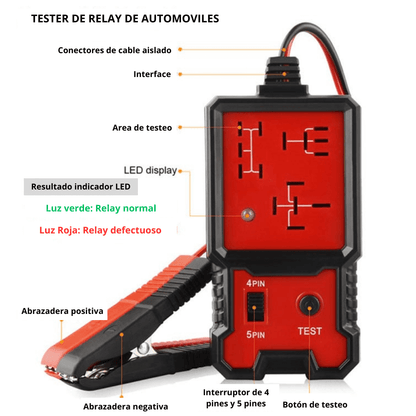 PROBADOR DE RELÉS